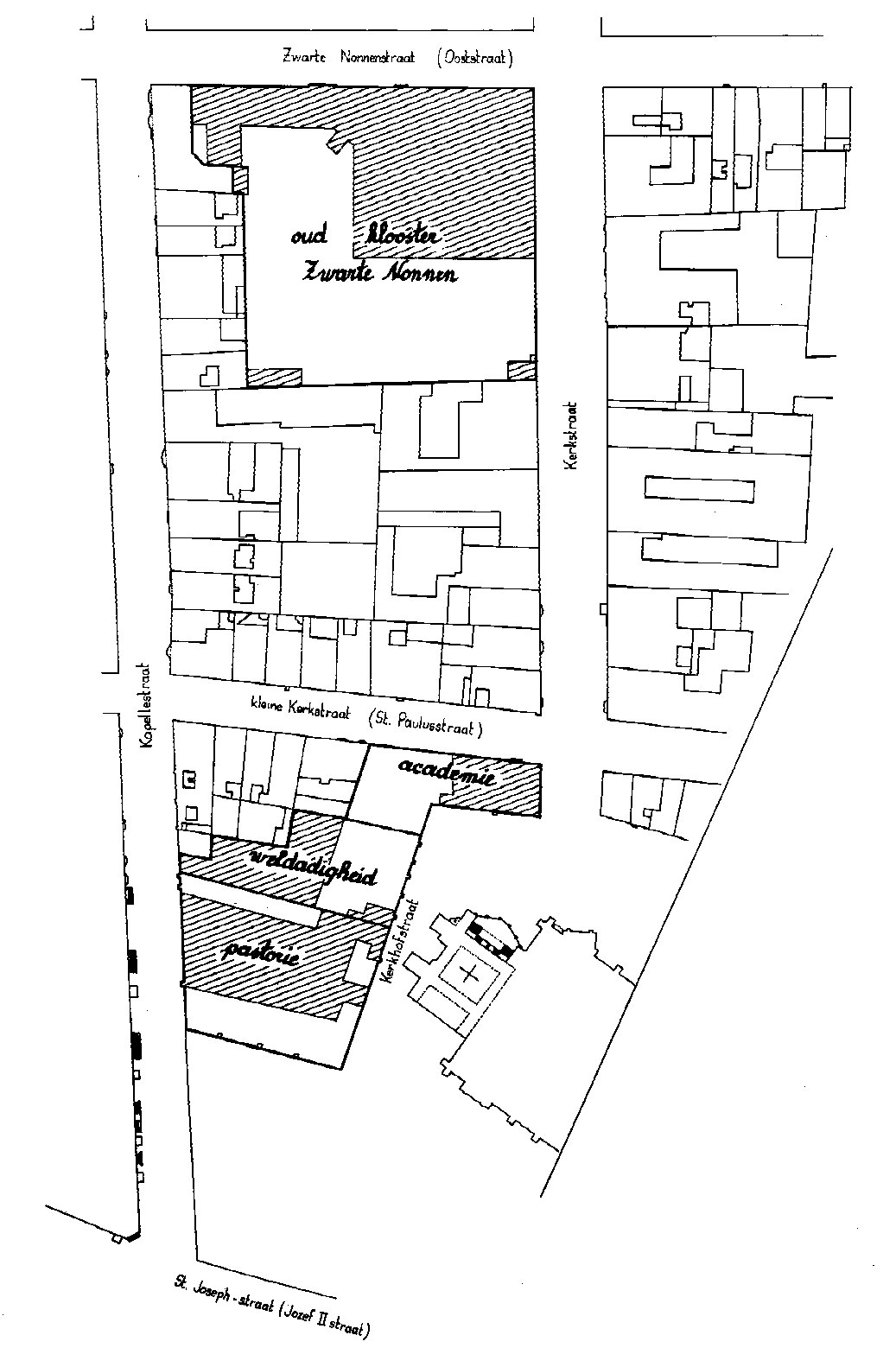 Historic plan/map